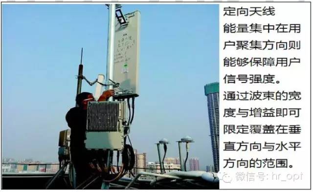 【干貨】最好的天線基礎(chǔ)知識(shí)，方便查詢，超實(shí)用！