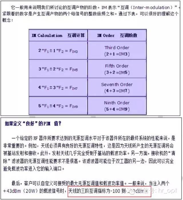 【干貨】最好的天線基礎(chǔ)知識(shí)，方便查詢，超實(shí)用！