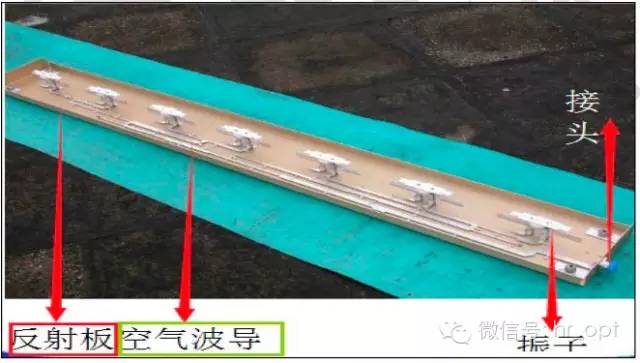 【干貨】最好的天線基礎(chǔ)知識(shí)，方便查詢，超實(shí)用！