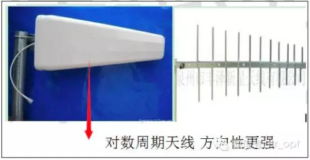 【干貨】最好的天線基礎(chǔ)知識(shí)，方便查詢，超實(shí)用！
