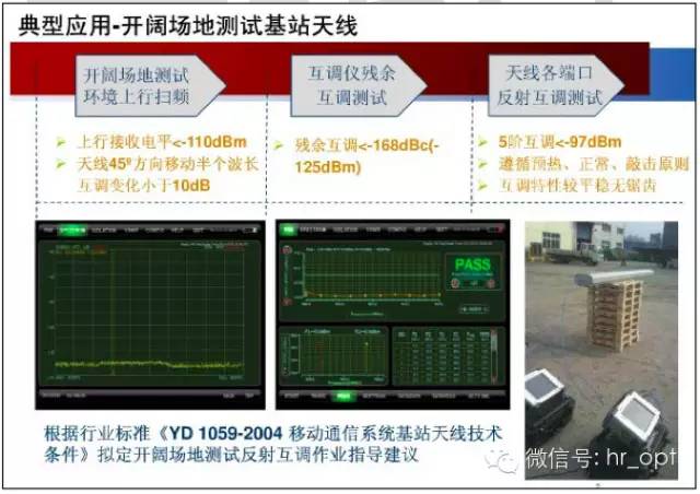【干貨】最好的天線基礎(chǔ)知識(shí)，方便查詢，超實(shí)用！