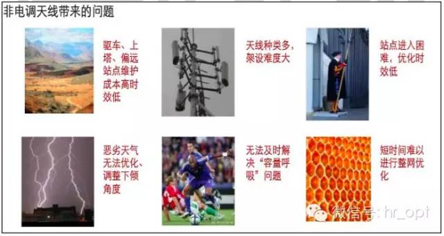 【干貨】最好的天線基礎(chǔ)知識(shí)，方便查詢，超實(shí)用！