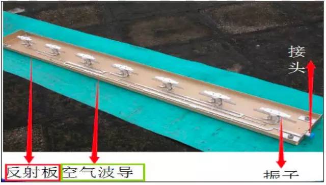 【干貨】最好的天線基礎(chǔ)知識(shí)，方便查詢，超實(shí)用！