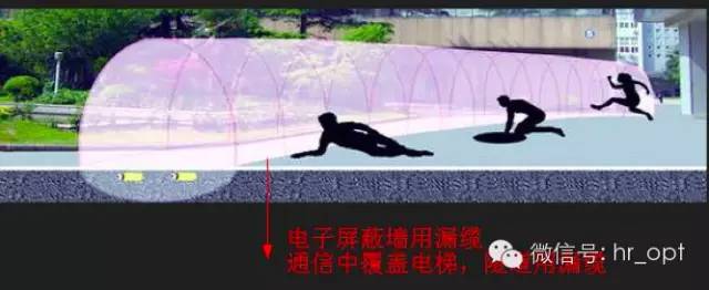 【干貨】最好的天線基礎(chǔ)知識(shí)，方便查詢，超實(shí)用！