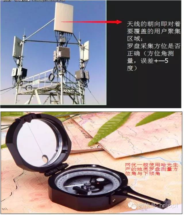 【干貨】最好的天線基礎(chǔ)知識(shí)，方便查詢，超實(shí)用！