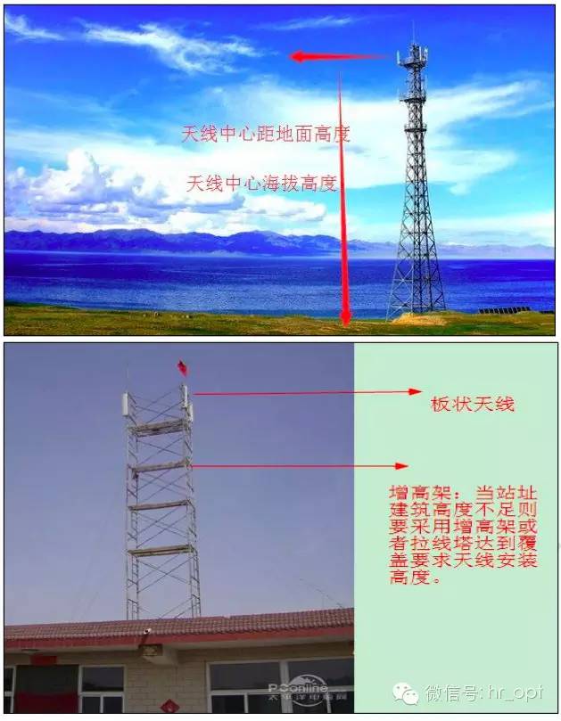 【干貨】最好的天線基礎(chǔ)知識(shí)，方便查詢，超實(shí)用！