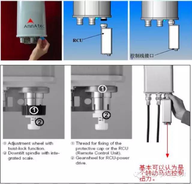 【干貨】最好的天線基礎(chǔ)知識(shí)，方便查詢，超實(shí)用！