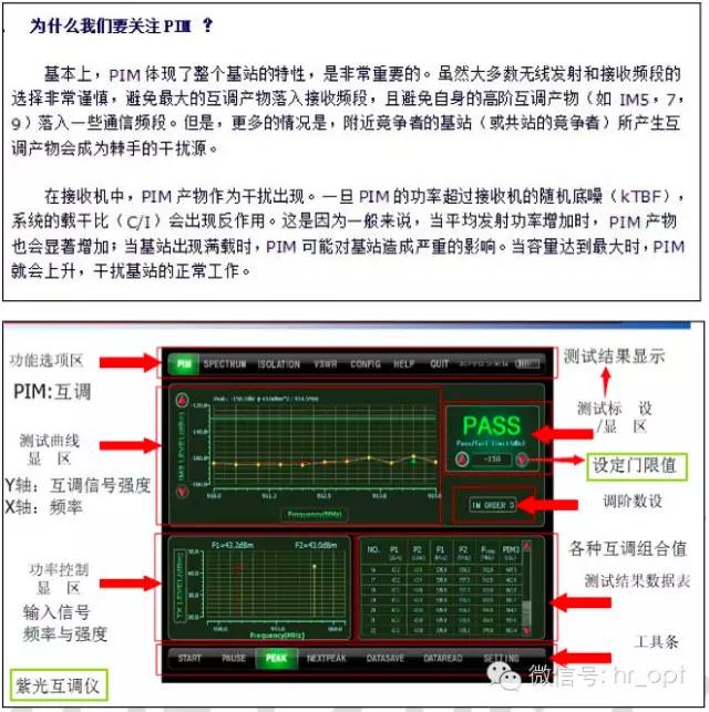 【干貨】最好的天線基礎(chǔ)知識(shí)，方便查詢，超實(shí)用！
