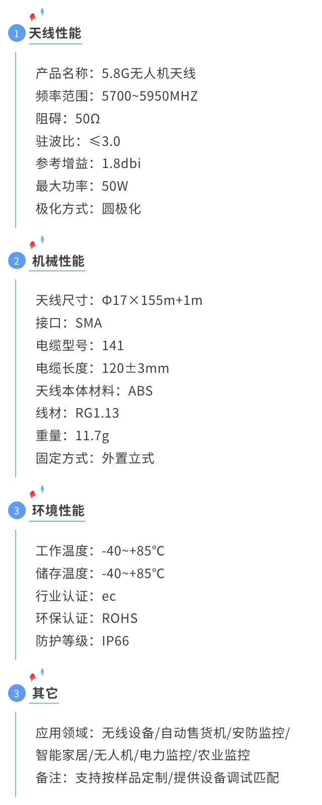 5.8g天線(xiàn)圖傳天線(xiàn)參數(shù)圖.jpg