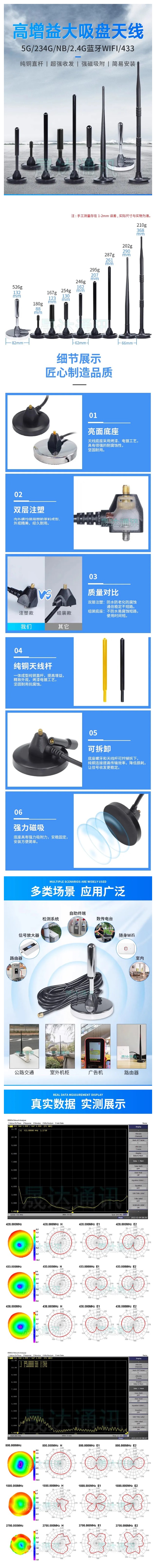5g大吸盤(pán)天線詳情圖.jpg