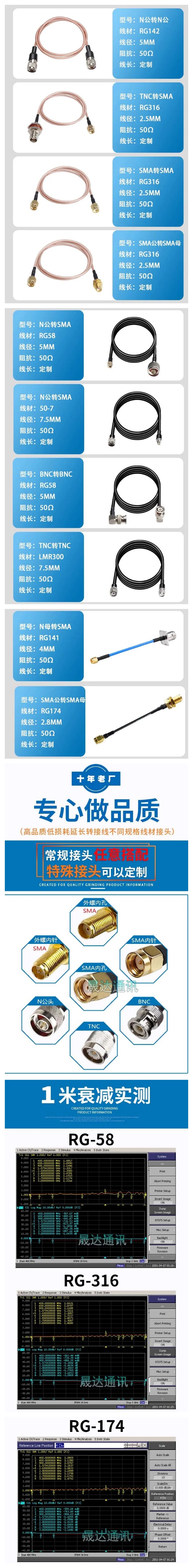 轉接線RG31650-7饋線詳情圖.jpg
