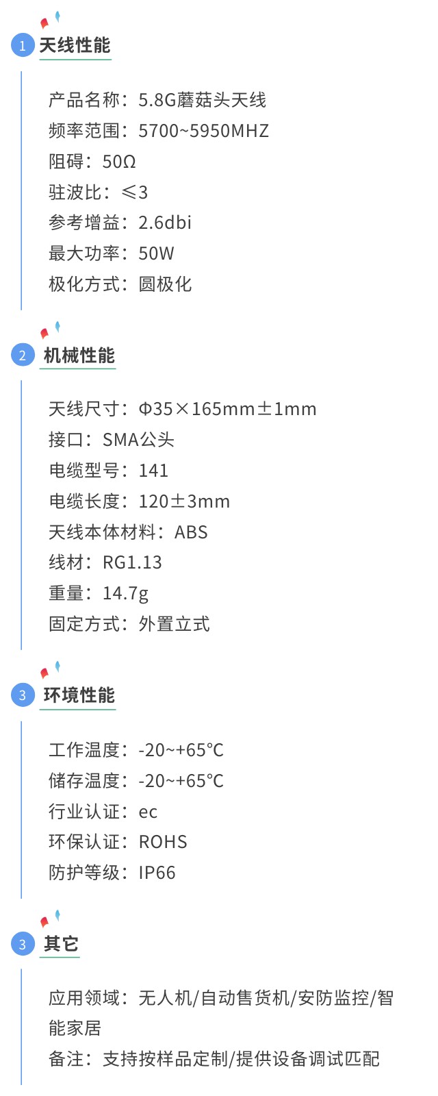 5.8G蘑菇頭無(wú)人機(jī)天線參數(shù)圖.jpg