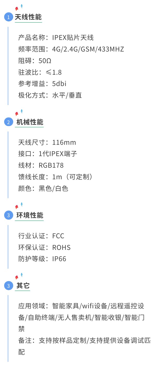 4G貼片天線參數(shù)圖.jpg