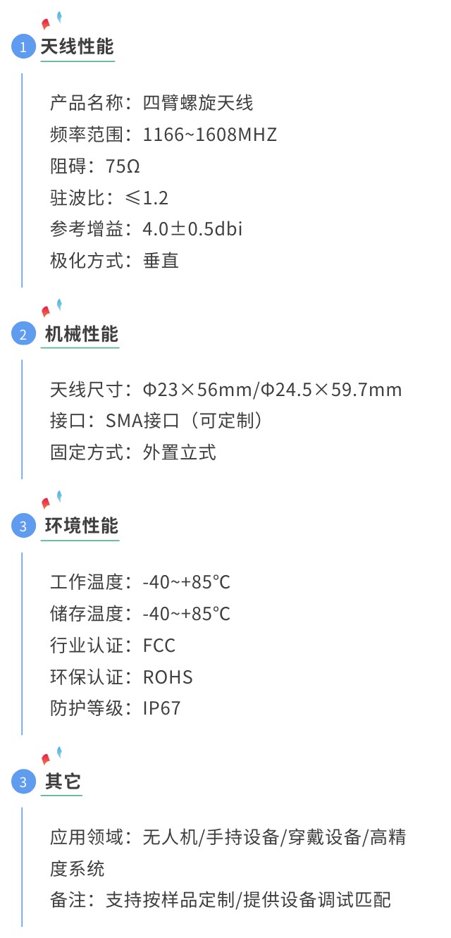 gnss天線(xiàn)四臂螺旋參數(shù)圖.jpg