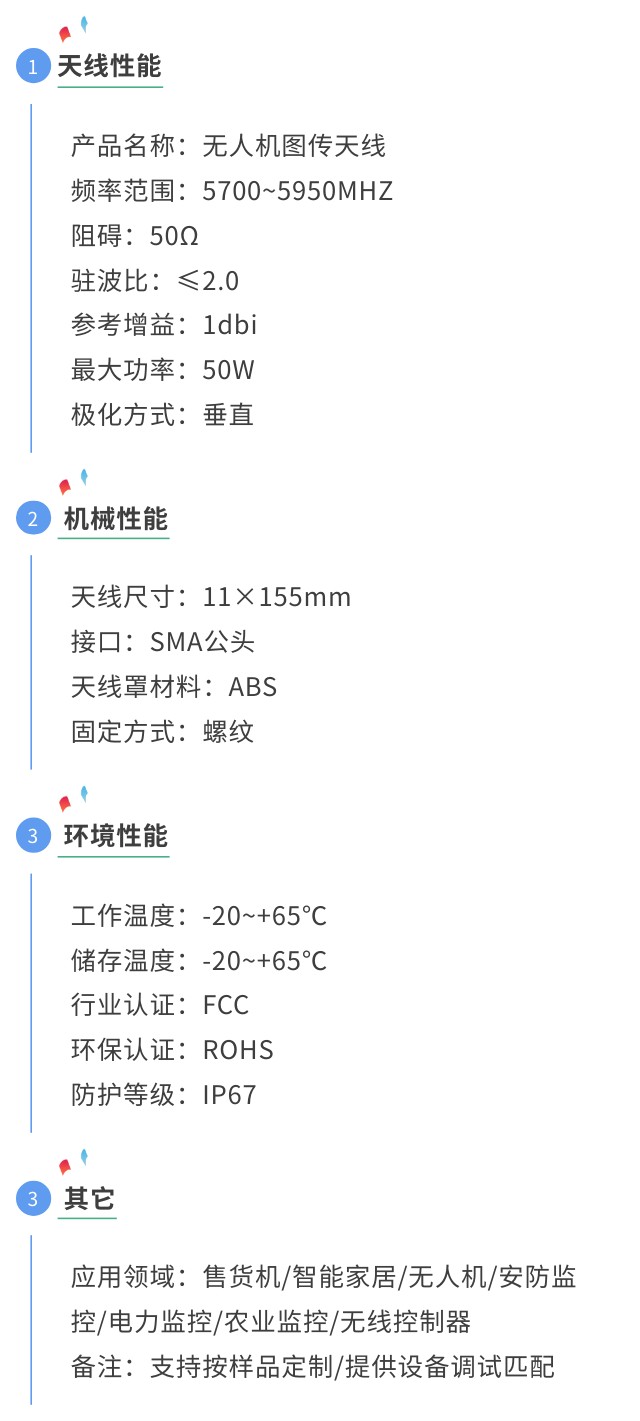 無(wú)人機(jī)天線5.8g圖傳天線參數(shù)圖.jpg