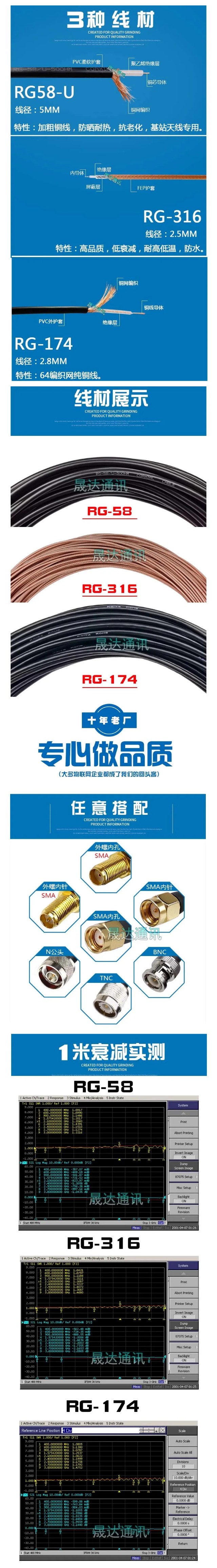 天線延長(zhǎng)線詳情圖.jpg