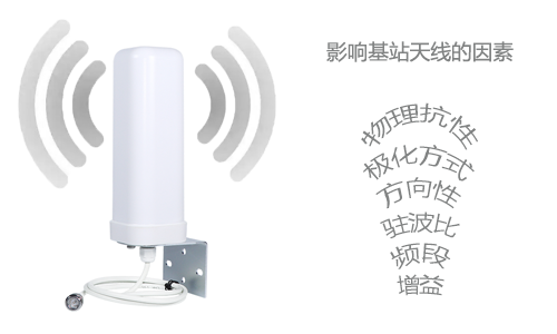 影響基站天線的因素.png
