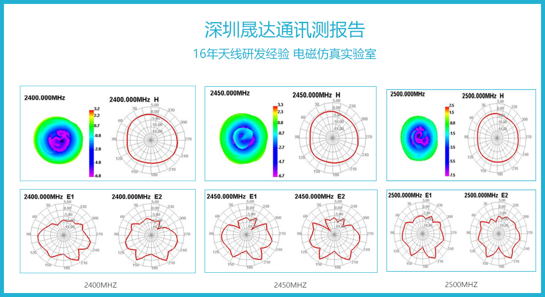 晟達(dá)檢測(cè)報(bào)告圖4.jpg