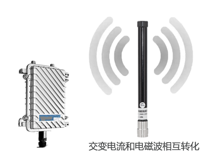 基站天線原理圖.png